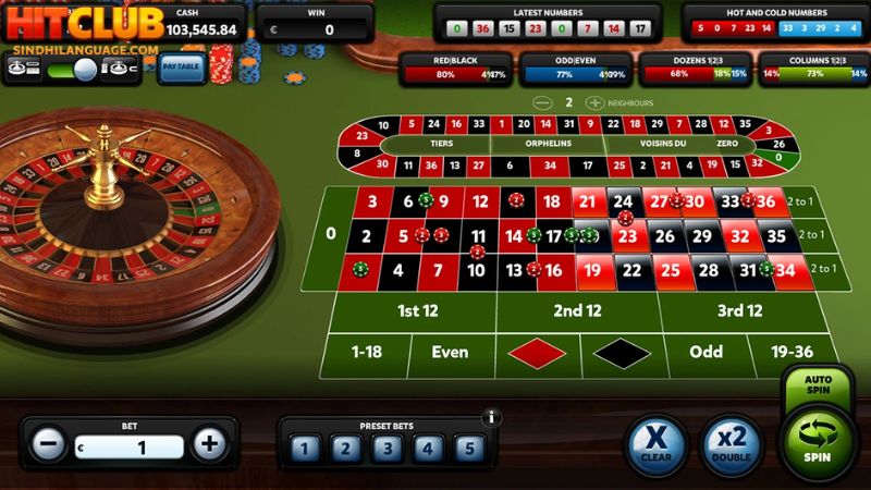 Giải thích thuật ngữ Roulette