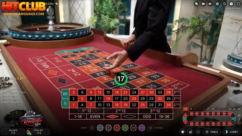 Thuật ngữ Roulette dành cho người mới